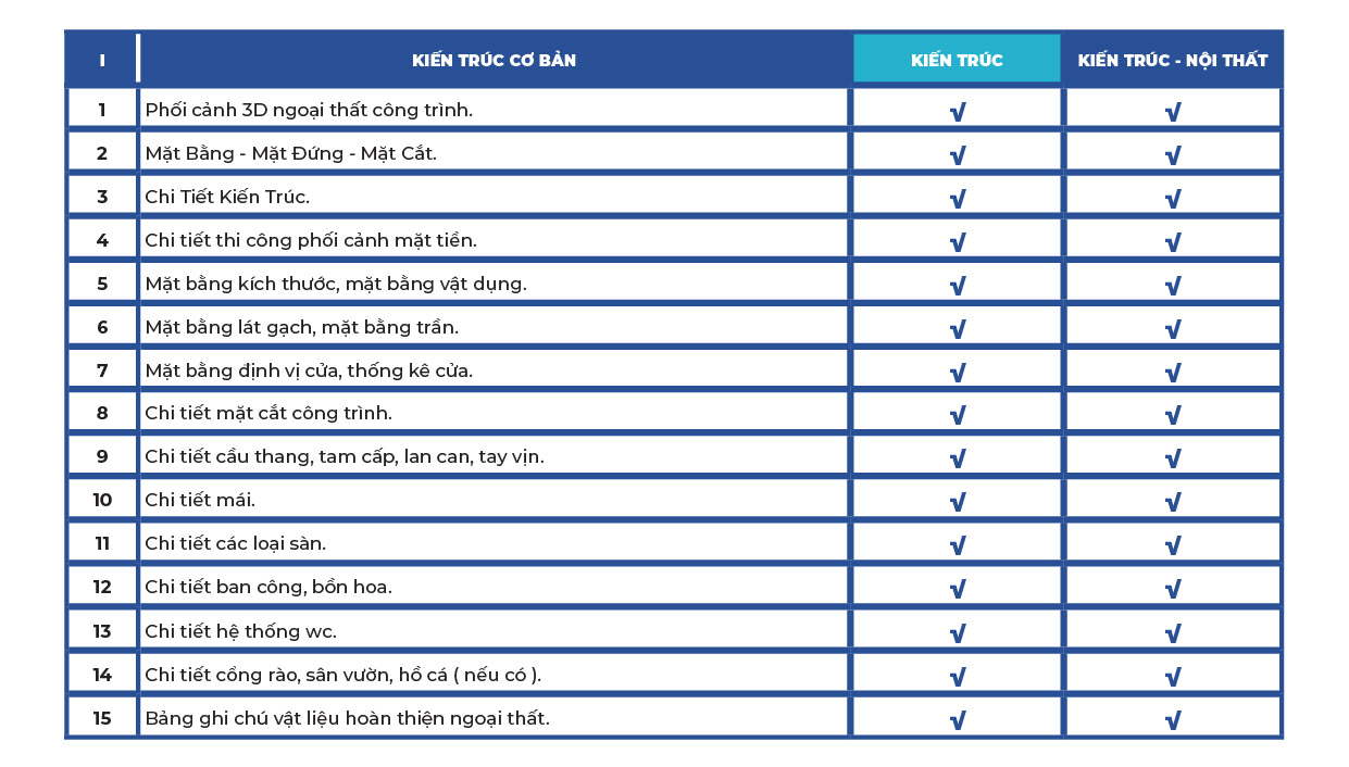 Báo giá thiết kế kiến trúc – Ladingpage Báo giá thiết kế kiến trúc - Ladingpage