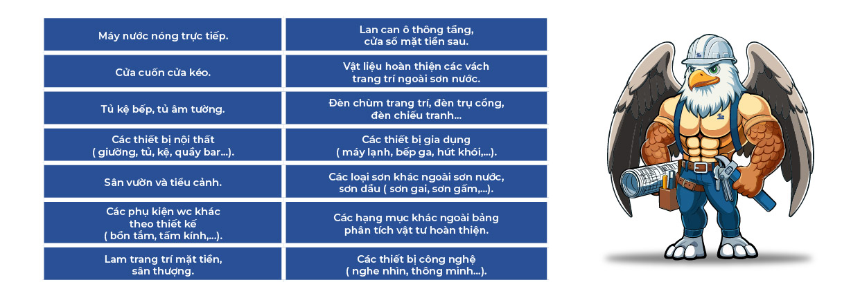 Báo giá xây dựng phần hoàn thiện – Ladingpage Báo giá xây dựng phần hoàn thiện - Ladingpage