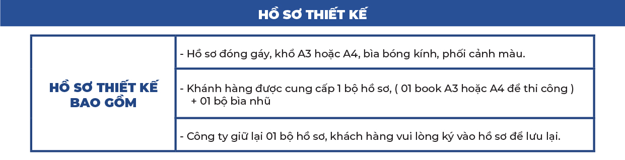 Báo giá thiết kế kiến trúc – Ladingpage Báo giá thiết kế kiến trúc - Ladingpage