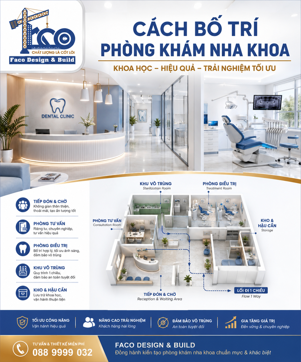 Vai trò của việc bố trí phòng khám nha khoa đạt chuẩn Vai trò của việc bố trí phòng khám nha khoa đạt chuẩn