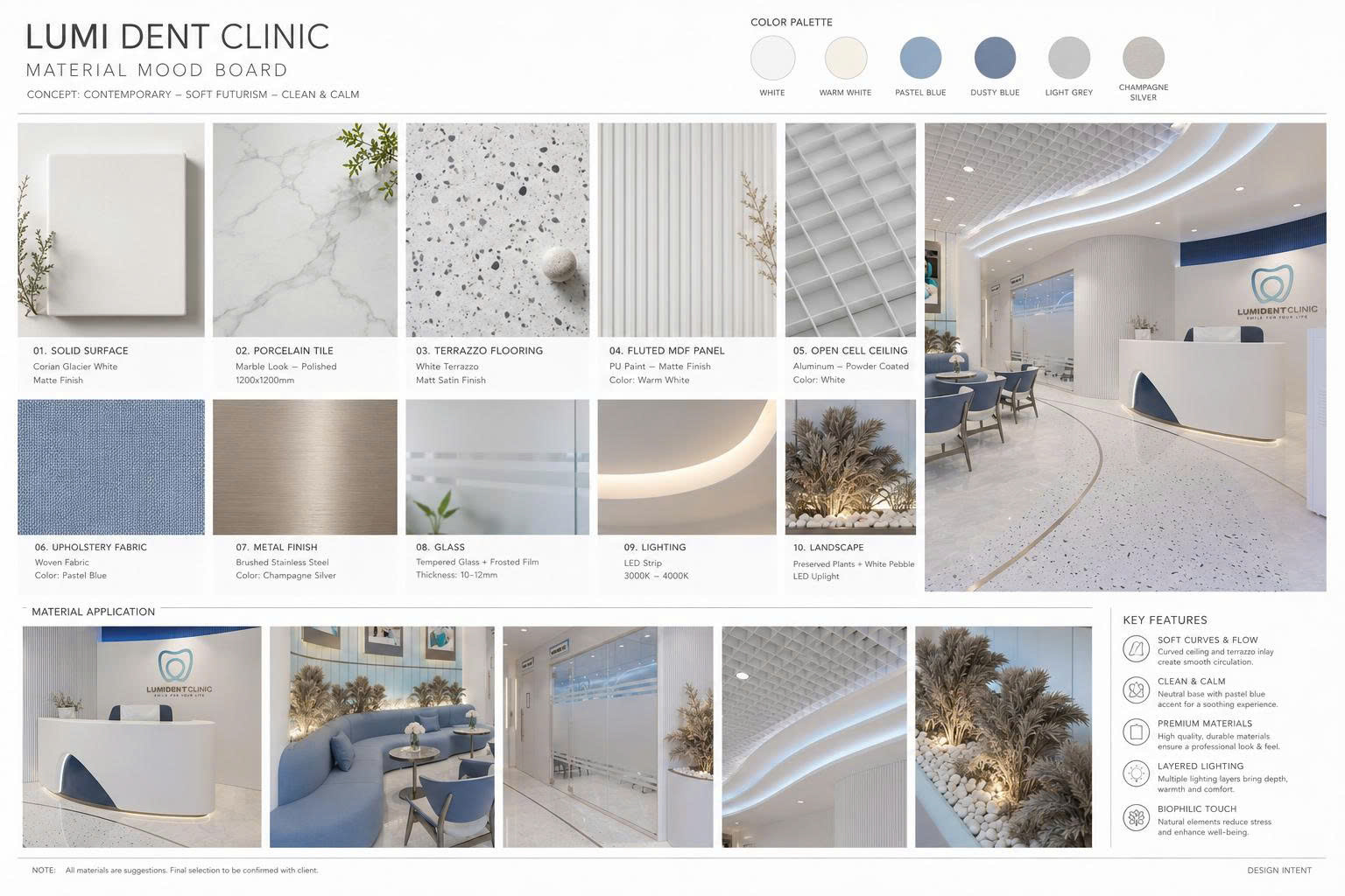 Bảng vật liệu được sử dụng trong thi công nha khoa Lumident Clinic Bảng vật liệu được sử dụng trong thi công nha khoa Lumident Clinic